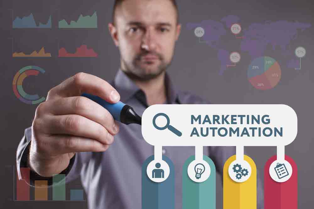 5 Essential Marketing Automation Terms You Should Learn