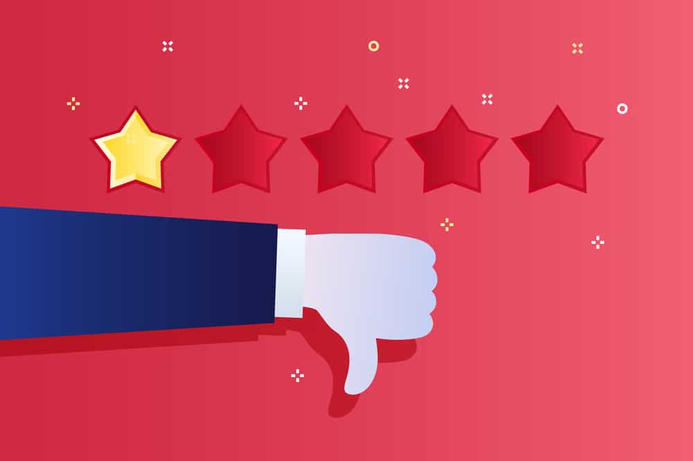 Best Practices for Responding to Negative Reviews